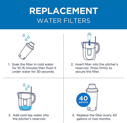 Commercial Cool Brita Replacement Filters – Practical Housewarming Gift for New Homeowners, NSF Certified 6-Pack