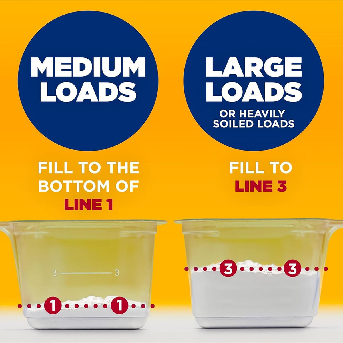 commercial-grade powder detergent engineered for high-turnover environments like laundromats, hospitality, and healthcare