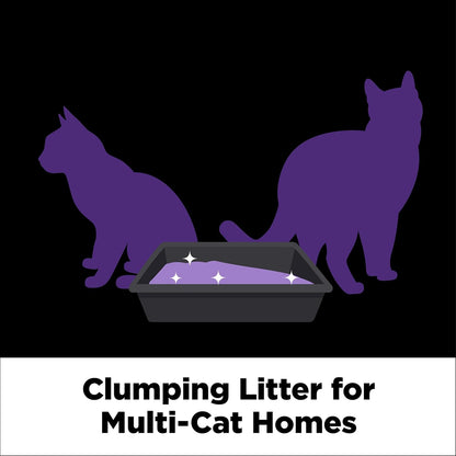 compatibility with automatic litter boxes and self-cleaning litter robots