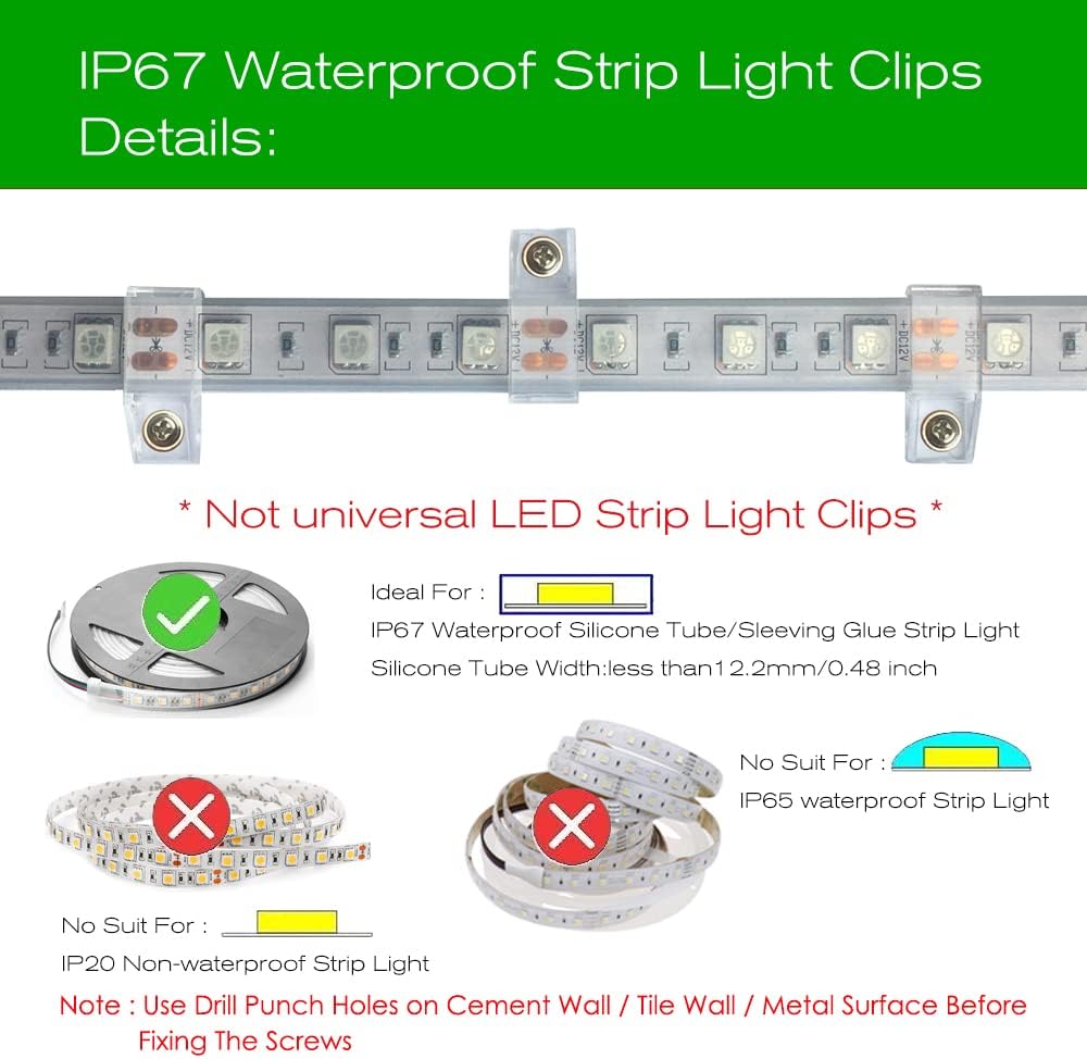 compatible with 10mm and 12mm ip67 silicone-tube led strips (sealing height ≤3.8mm)