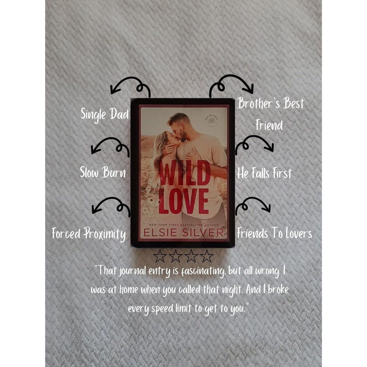 contemporary romance genre targeting female readers 18+