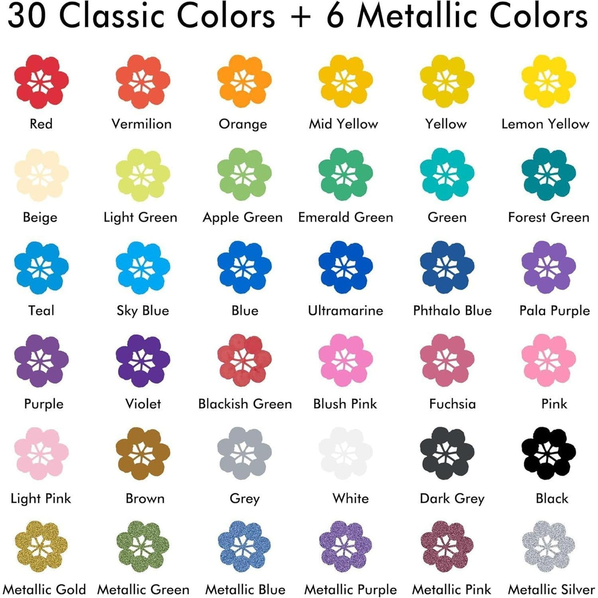 contoured ambidextrous grip with plastic/metal body; available in pastel, metallic, and expanded 36- and 60-count variants
