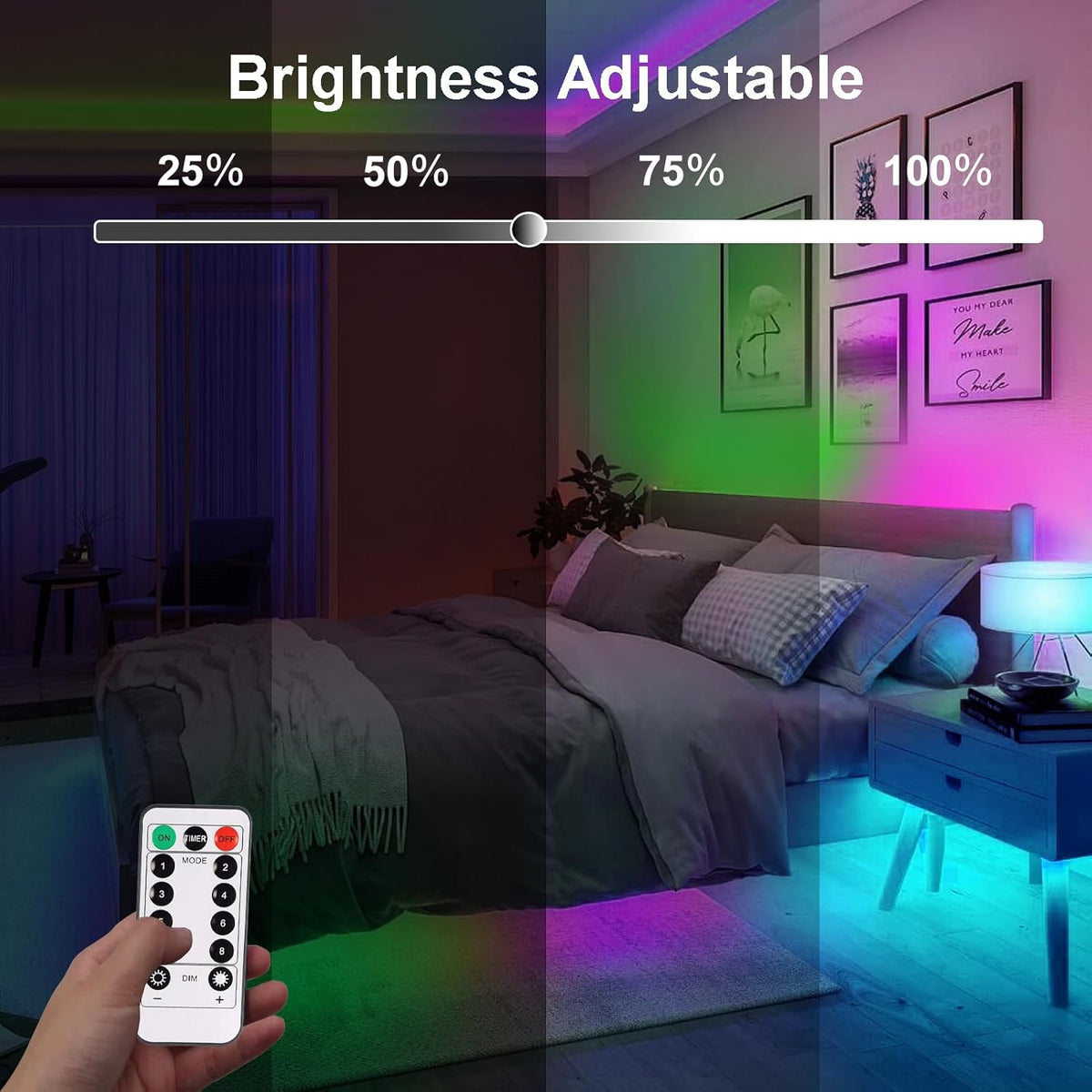 cuttable every 3 leds along marked lines