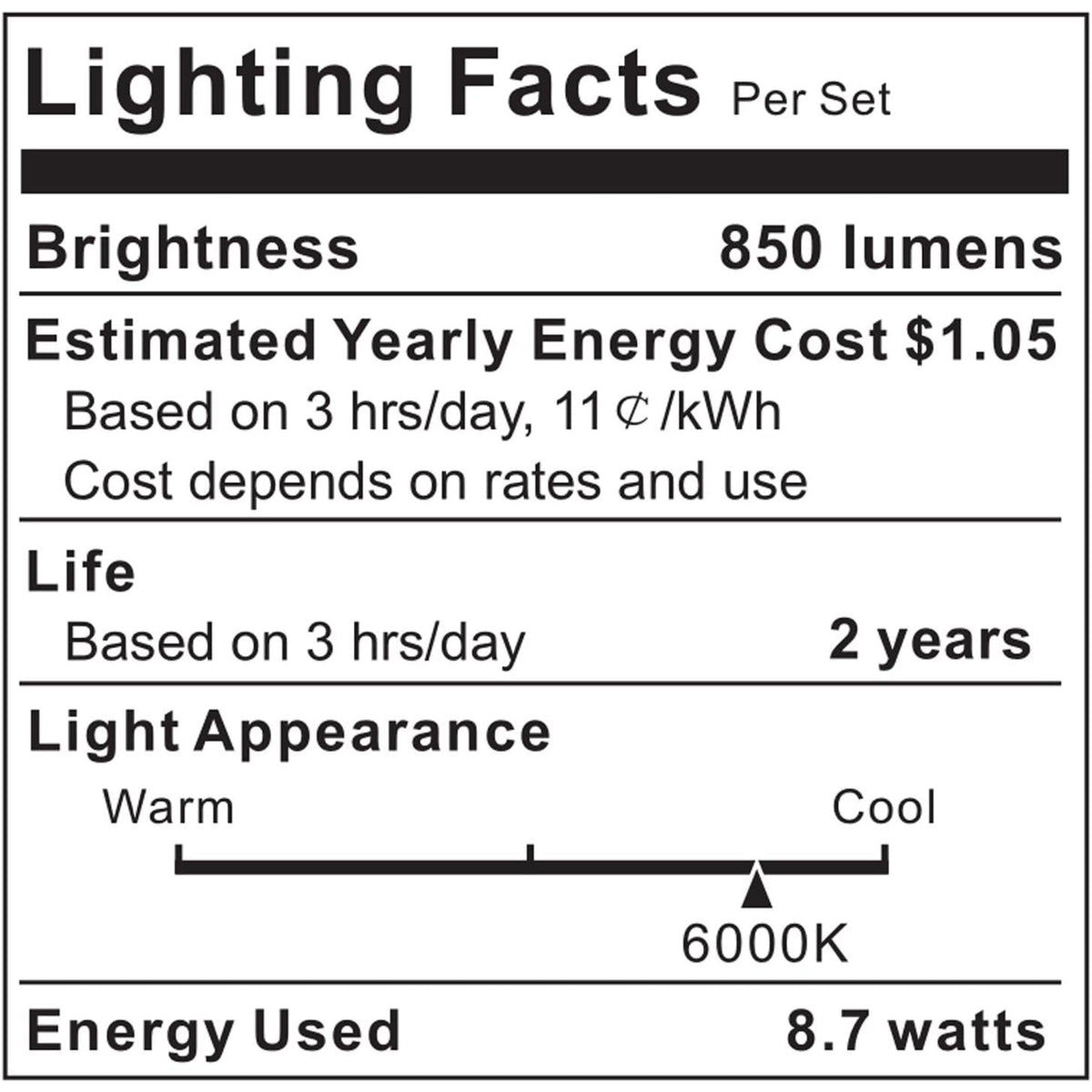 cuttable every 3 leds for custom sizing around any mirror shape