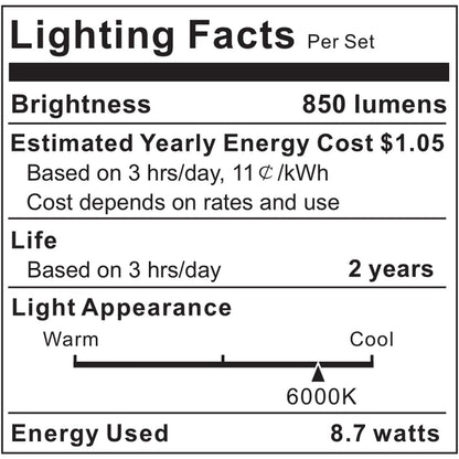 cuttable every 3 leds for custom sizing around any mirror shape