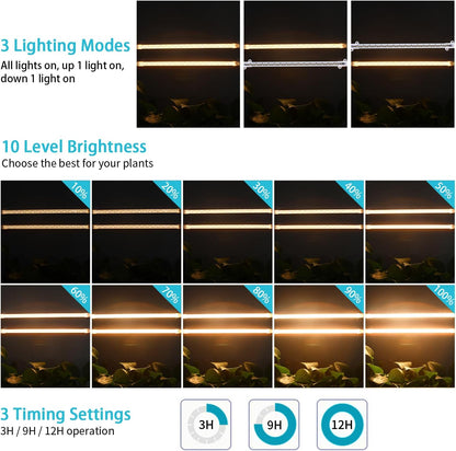 cycle memory timer with 3/9/12 hour auto on/off settings