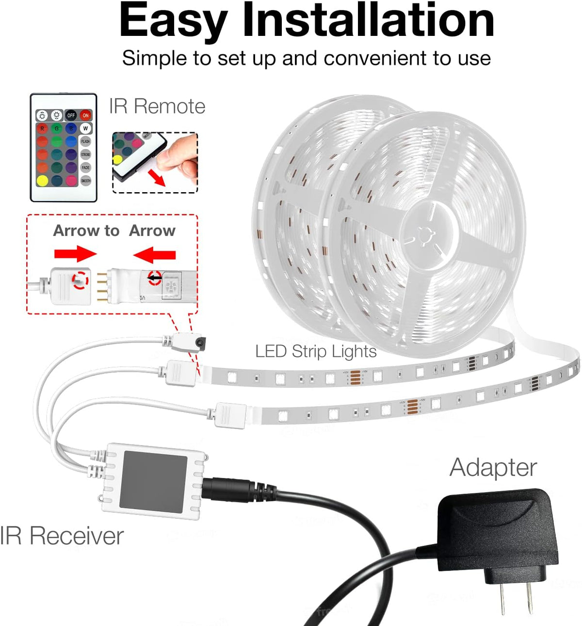 DAYBETTER Smart WiFi LED Strip Lights – Calming Bedroom Wind Down & Meditation Mood, Dimmable RGB