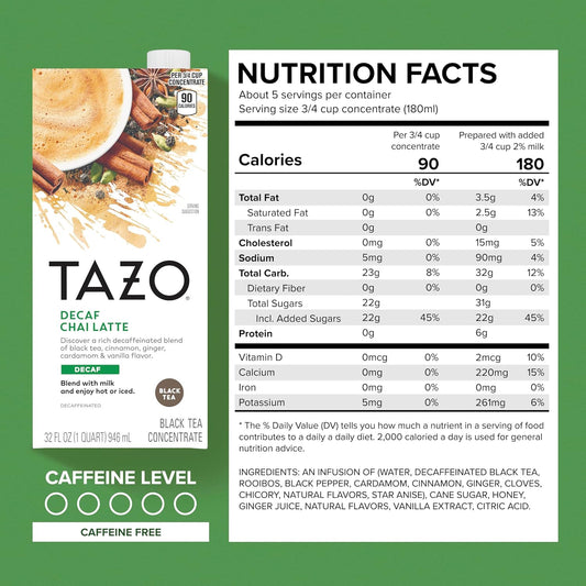 decaffeinated black tea base blended with cinnamon, cardamom, ginger, black pepper, and vanilla