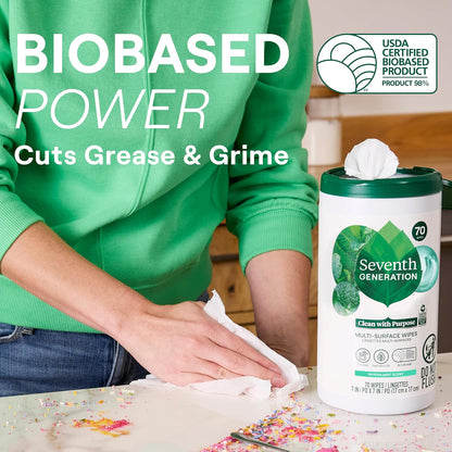 decayable, plant-based wipe cloth material in a resealable canister
