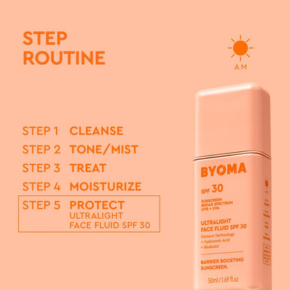 dermatologist tested and approved, suitable for all skin types and tones