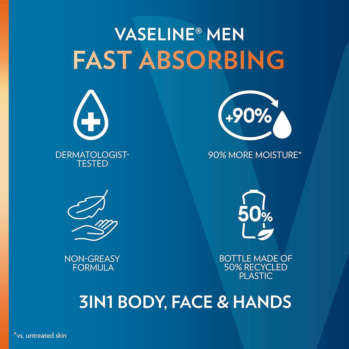 dermatologist-tested for dry, cracked, rough, and sensitive skin