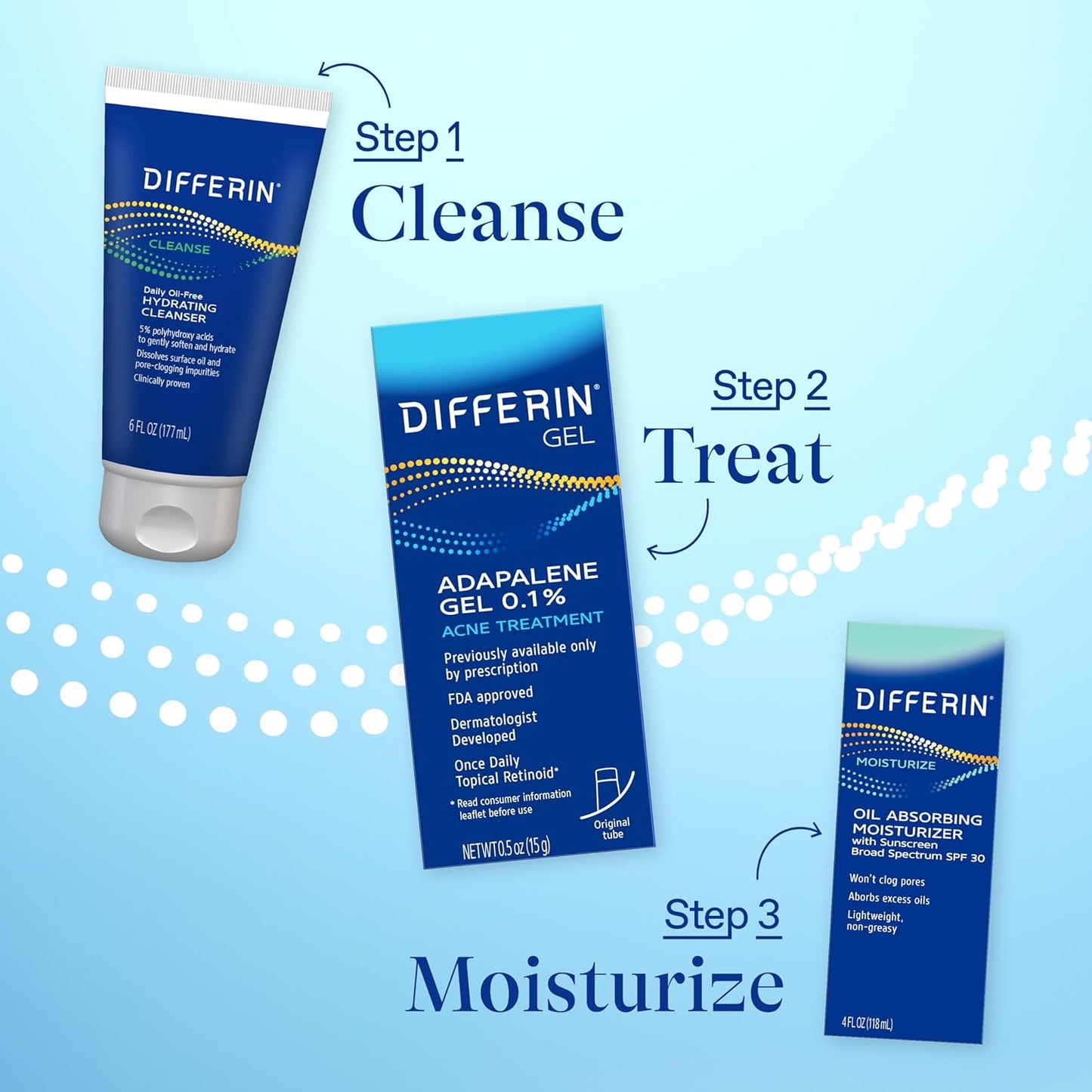 Differin Prescription-Strength Retinoid Gel – Premium Acne Treatment, Dermatologist Formulated