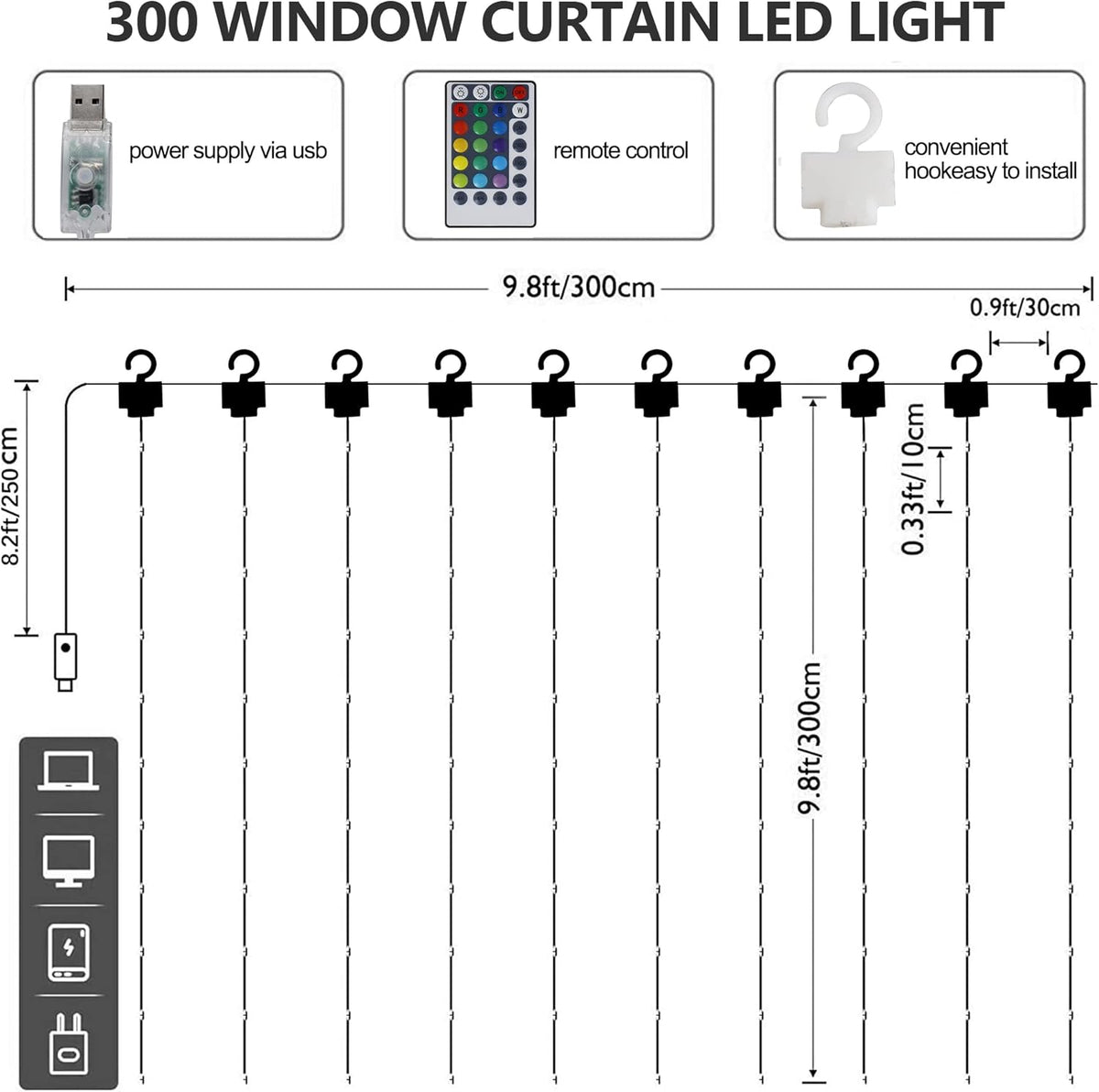 dimmable brightness levels controlled via remote