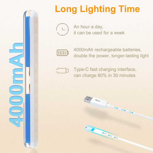dimmable brightness up to 400 lumens controlled via touch button