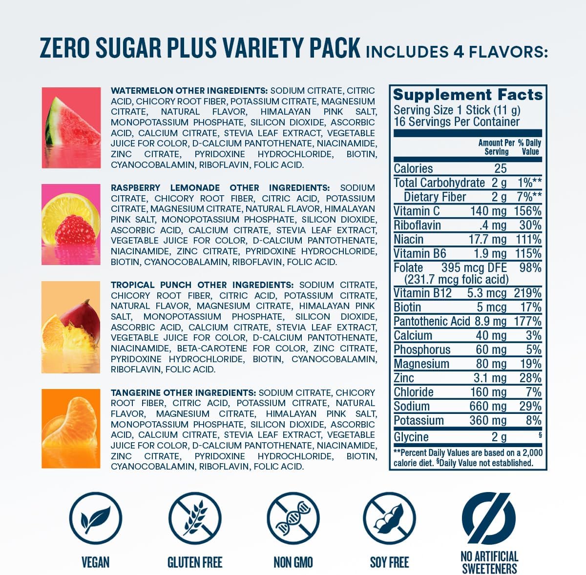 DripDrop Zero Sugar Plus - Wellness Gift Set for Her, Holiday Hydration Variety Pack with 4 Flavors