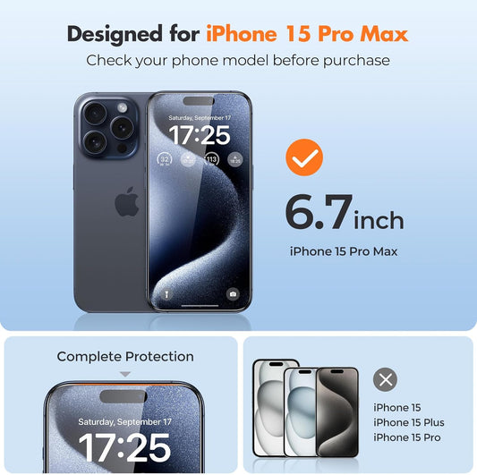 drop protection tested from 6 feet (1.8 m) with reinforced edges
