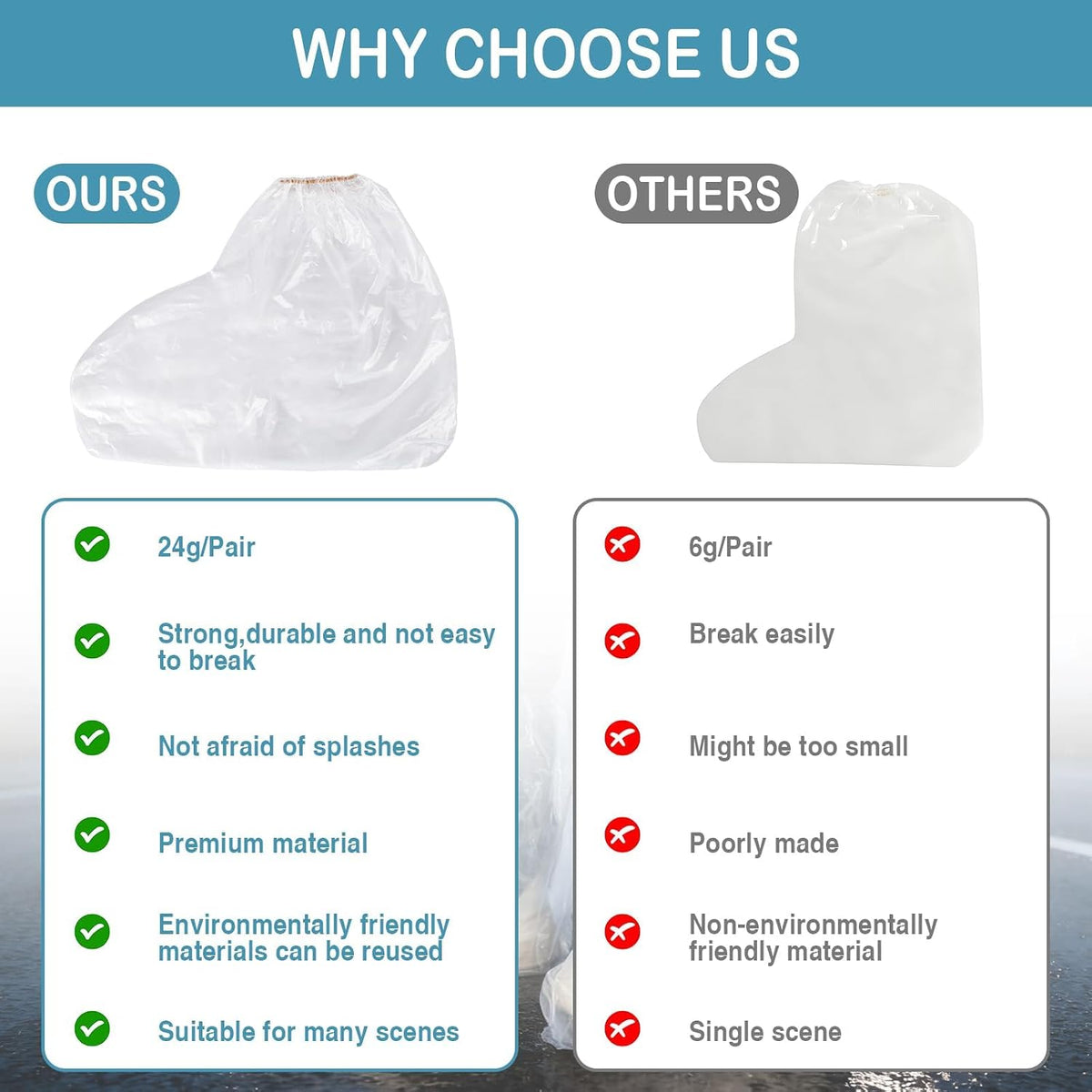 DryPax Clear Outdoor Shoe Protectors – Portable Rain Covers for Camping Trips and Picnics