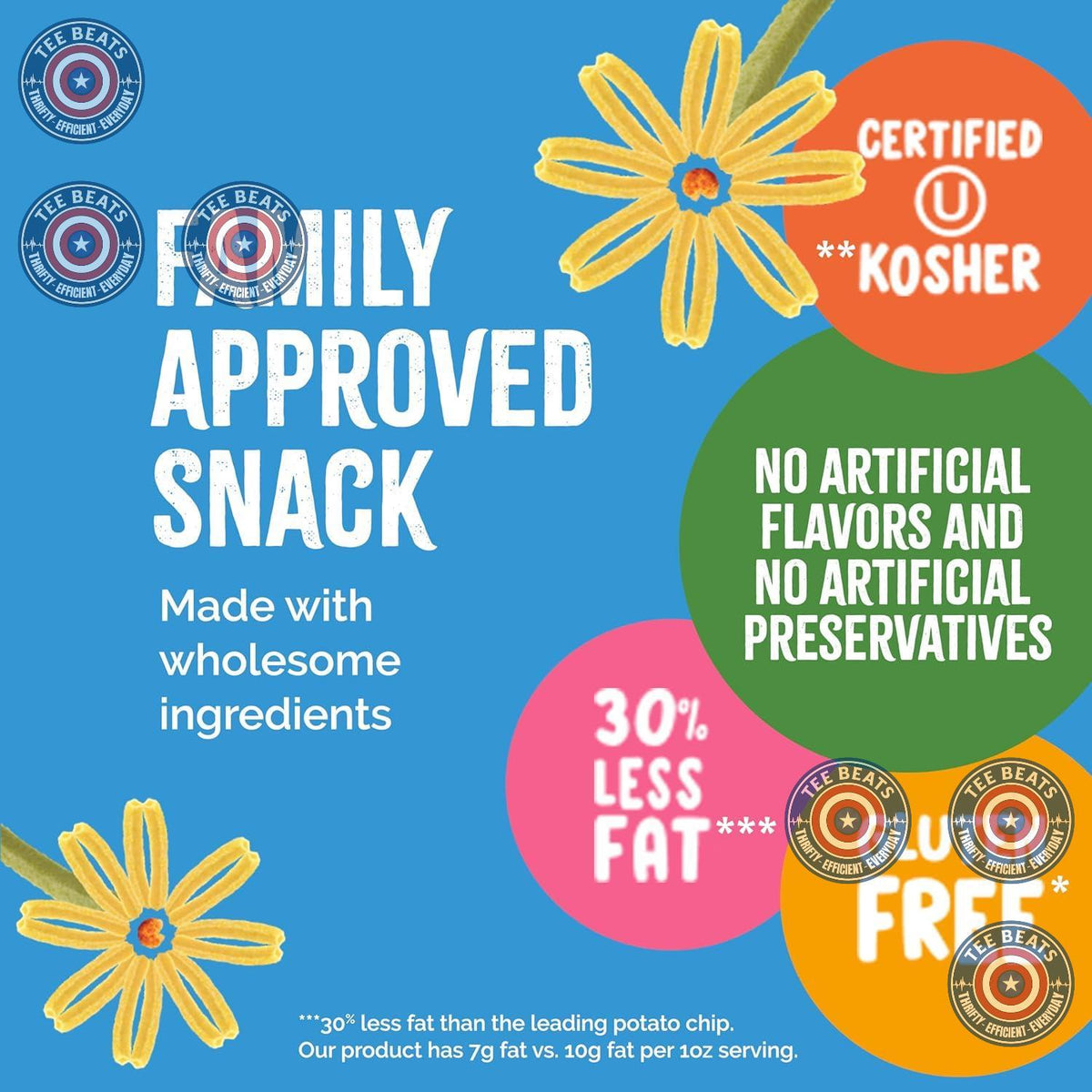 dual-flavor multi-pack (sea salt and zesty ranch)