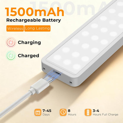 dual mounting system: strong magnetic backing plus adhesive iron plates with screws