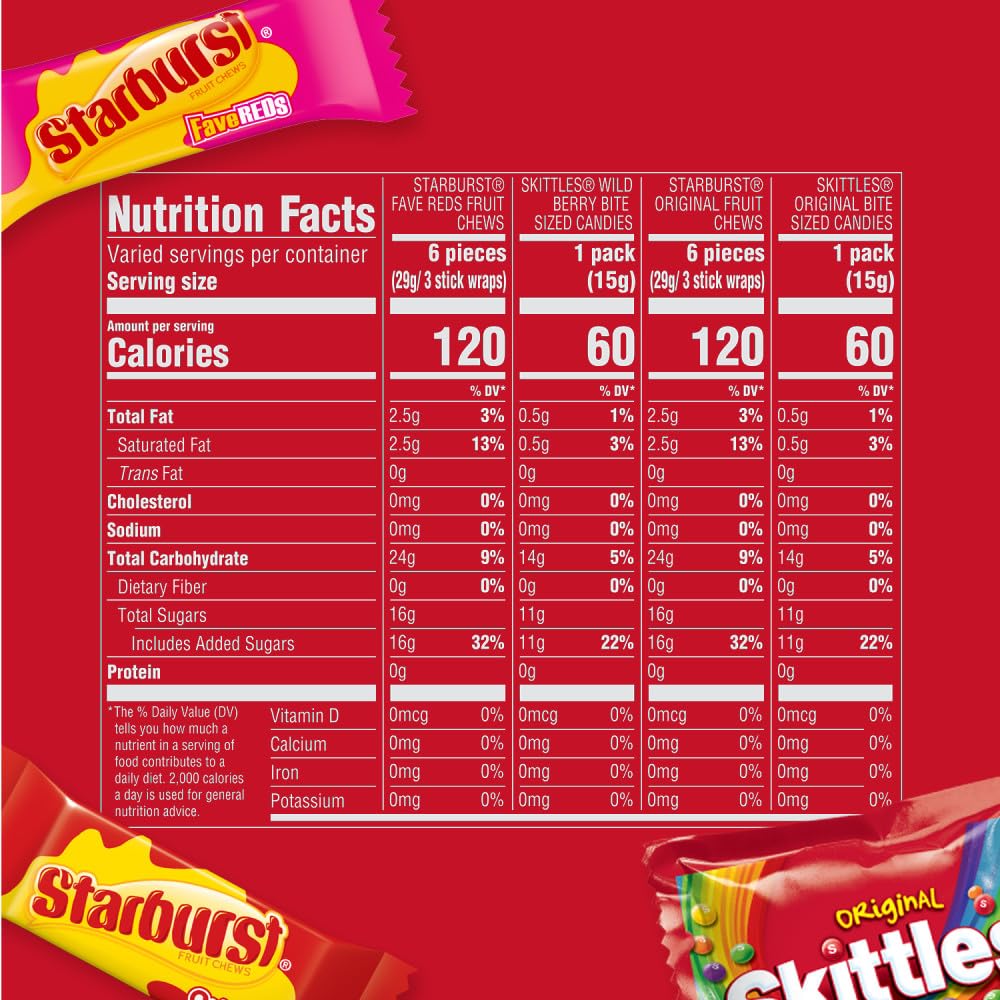 each piece individually wrapped in fun size portions for hygiene and easy sharing