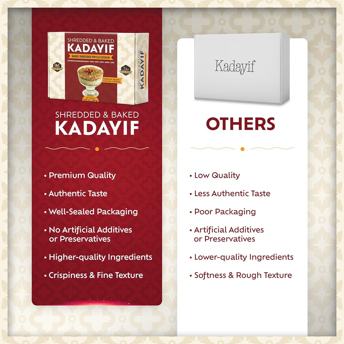 Eastanbul Baked Kataifi Threads – Luxury Turkish Pastry Base for Gourmet Muhallebi and Decadent Chocolate Bars