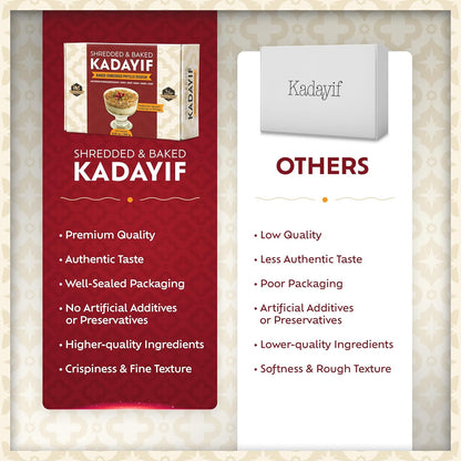 Eastanbul Baked Kataifi Threads – Luxury Turkish Pastry Base for Gourmet Muhallebi and Decadent Chocolate Bars