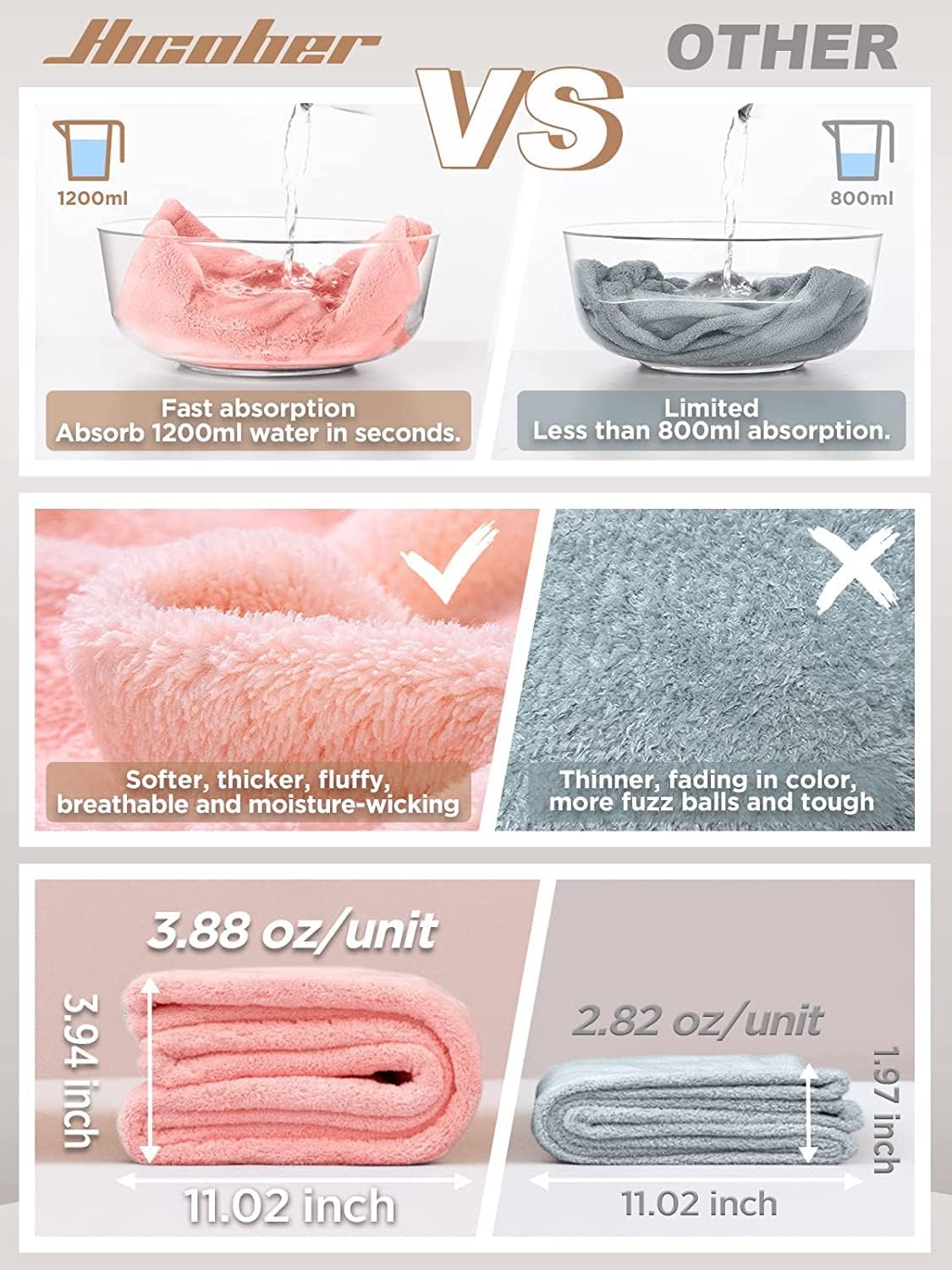 elastic loop fastener that keeps the wrap securely in place on the head