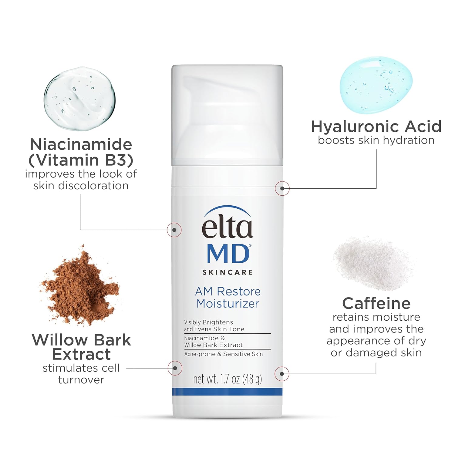EltaMD AM Restore Face Moisturizer Gift Set – Dermatologist-Trusted Skincare for Her
