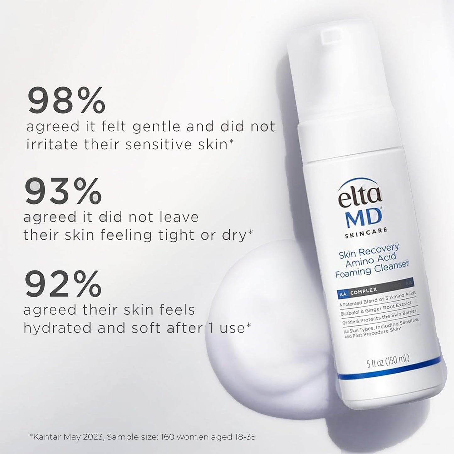 EltaMD Amino Acid Foaming Cleanser – Streamlined Daily Face Wash for Clean Skincare Routines