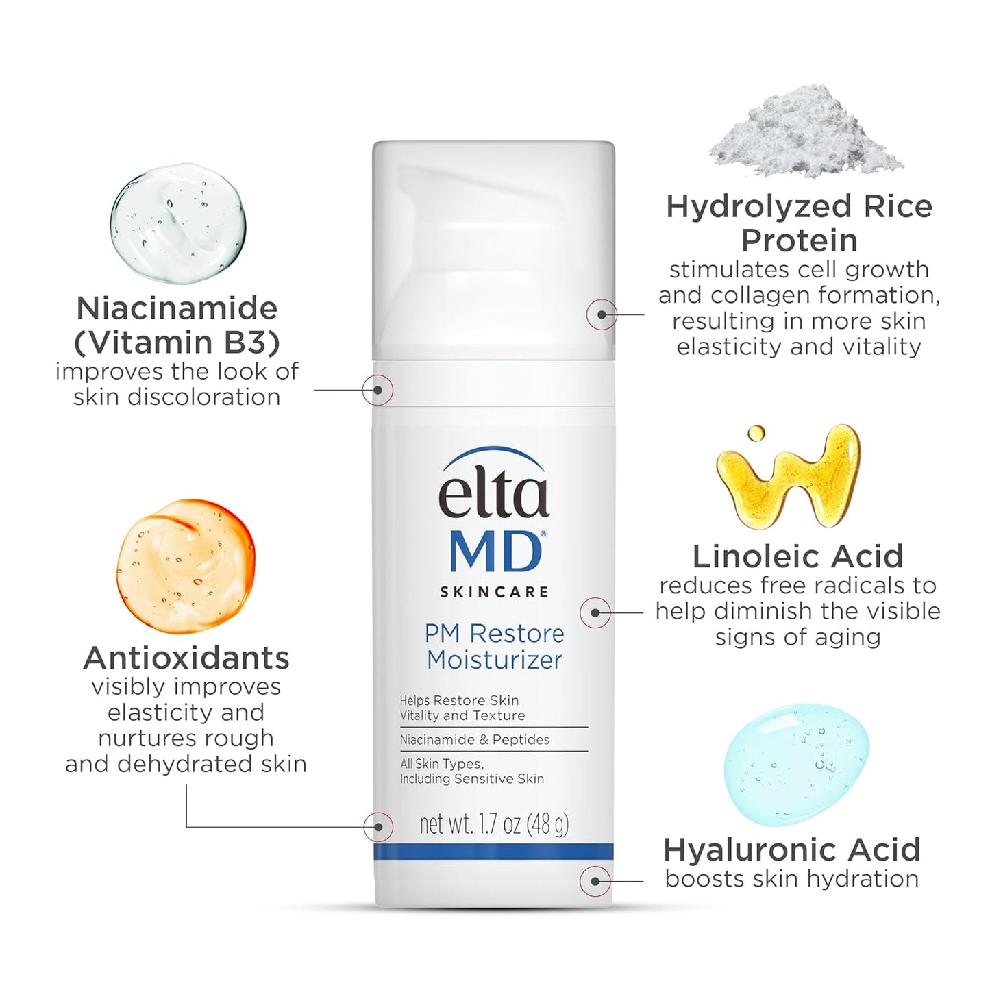 EltaMD PM Restore Face Moisturizer Gift Set – Premium Skincare Present for the Self-Care Enthusiast