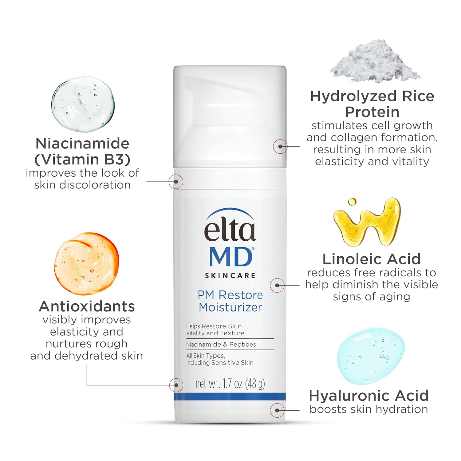 EltaMD PM Restore Face Moisturizer Gift Set – Premium Skincare Present for the Self-Care Enthusiast
