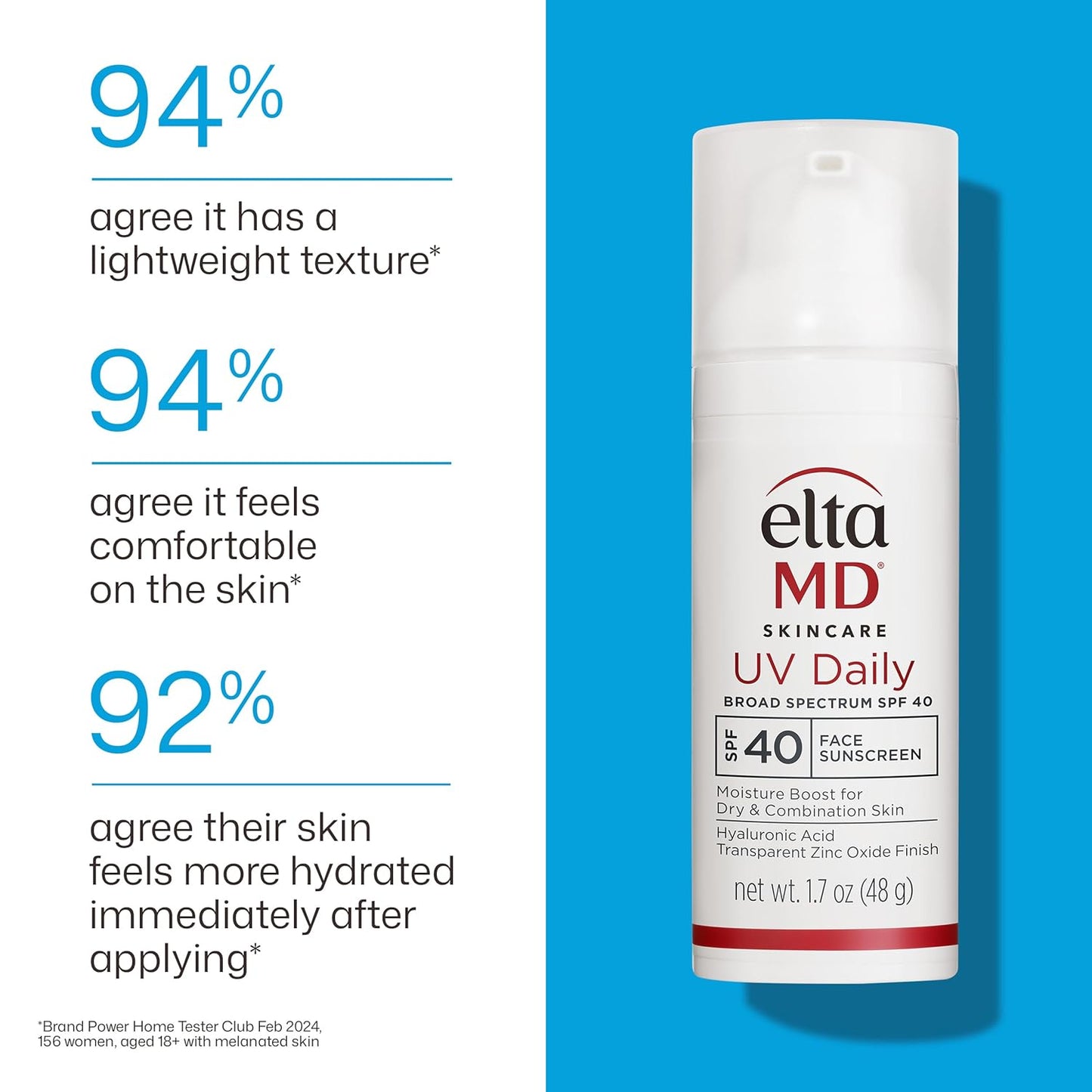 EltaMD UV Daily SPF 40 Luxury Face Sunscreen – Premium Dermatologist-Formulated Daily Moisturizer