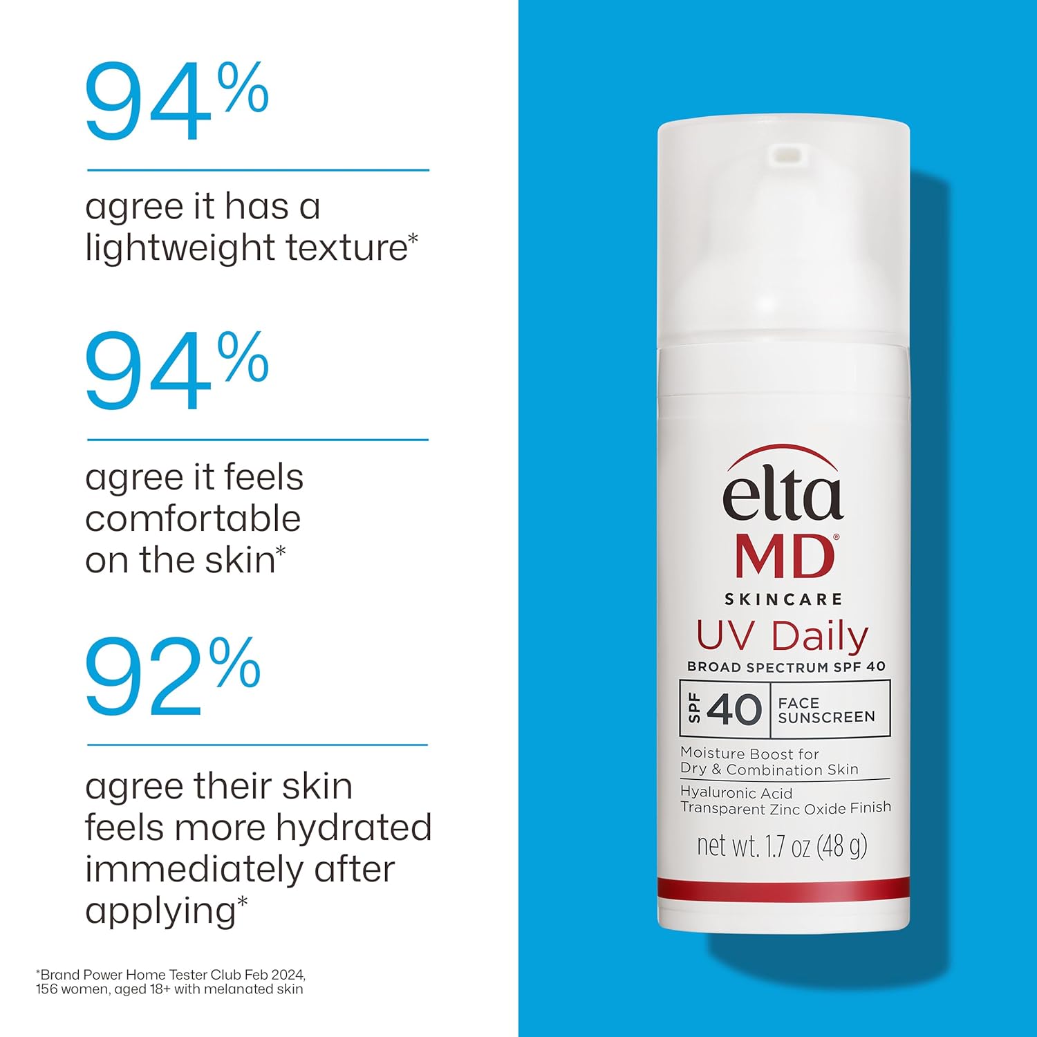 EltaMD UV Daily SPF 40 Luxury Face Sunscreen – Premium Dermatologist-Formulated Daily Moisturizer