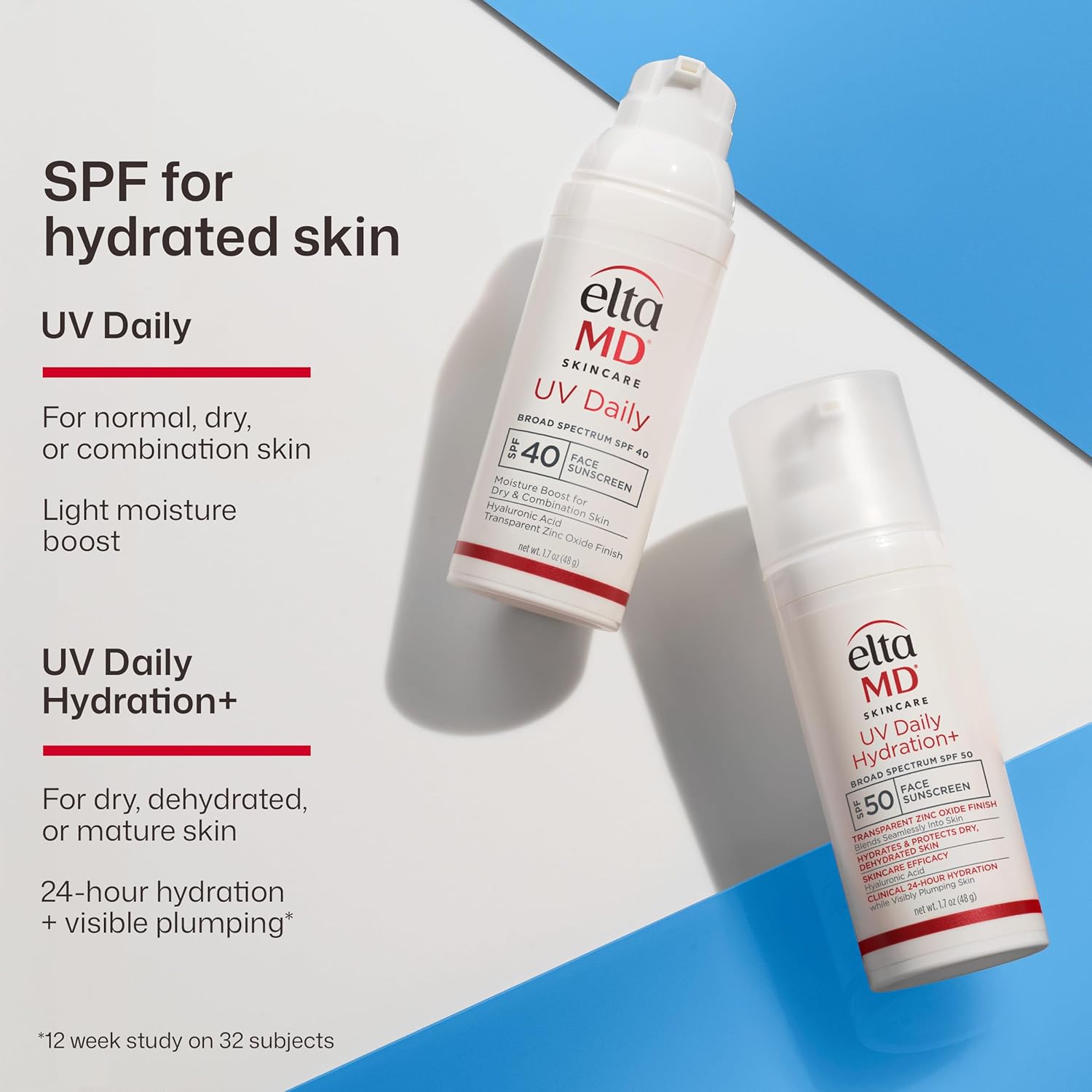 EltaMD UV Daily SPF 40 Luxury Face Sunscreen – Premium Dermatologist-Formulated Daily Moisturizer