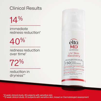 EltaMD UV Skin Recovery Sunscreen SPF 50 – Effortless Daily Essential, No White Cast