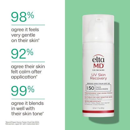 EltaMD UV Skin Recovery Sunscreen SPF 50 – Effortless Daily Essential, No White Cast