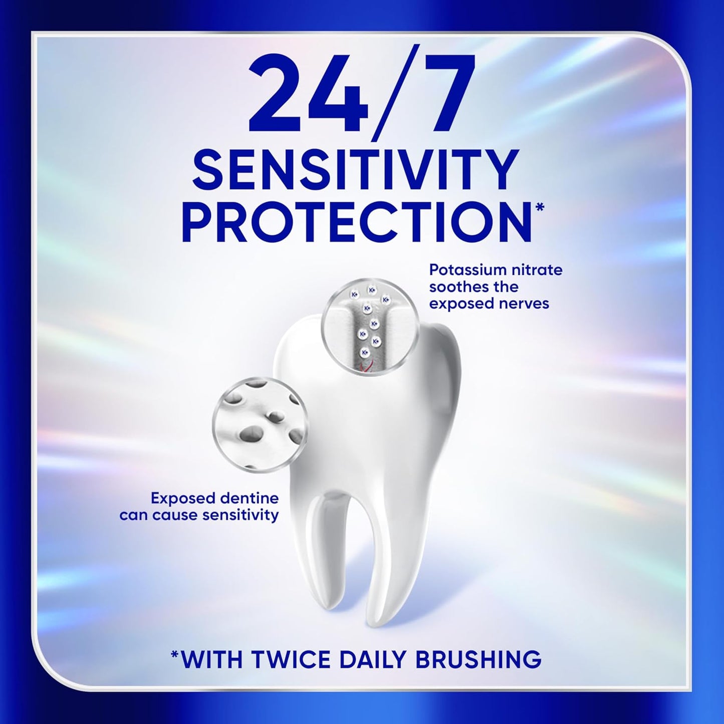 enamel-safe polishing agents that lift existing stains