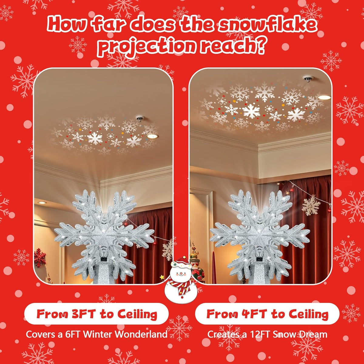 energy-efficient led with cool-to-touch abs housing, safe for extended use
