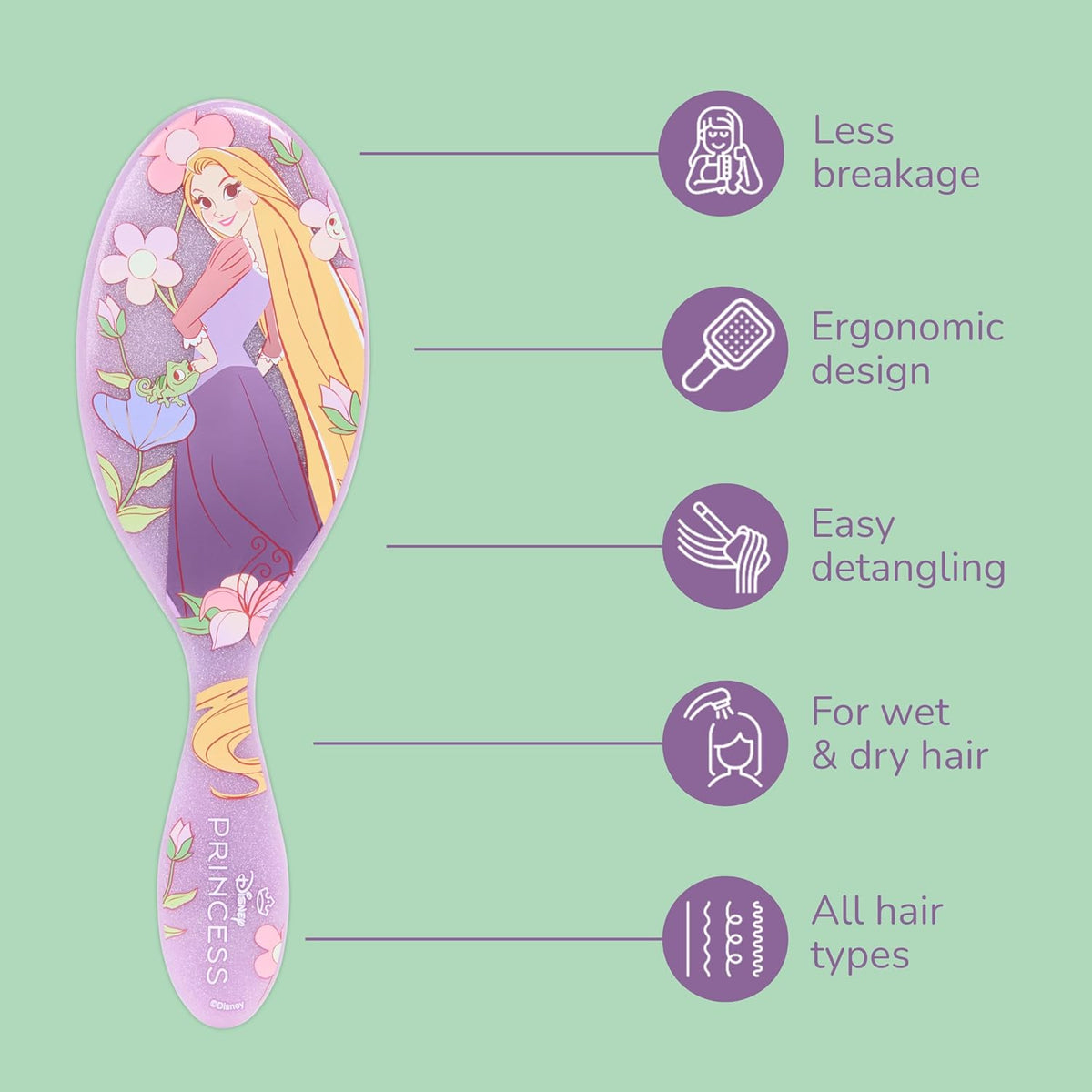 engineered to reduce breakage by 55% compared to standard detanglers