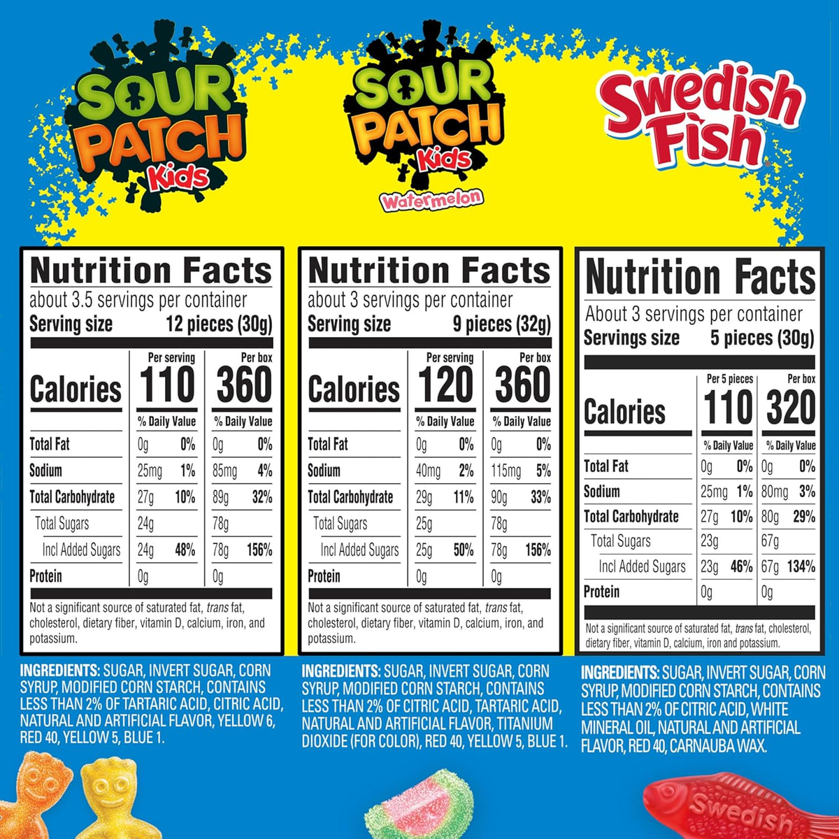 equal 5/5/5 split between sour patch kids original, sour patch kids watermelon, and swedish fish