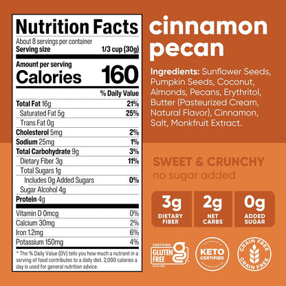 erythritol and monk fruit extract sweeteners (zero added sugar)