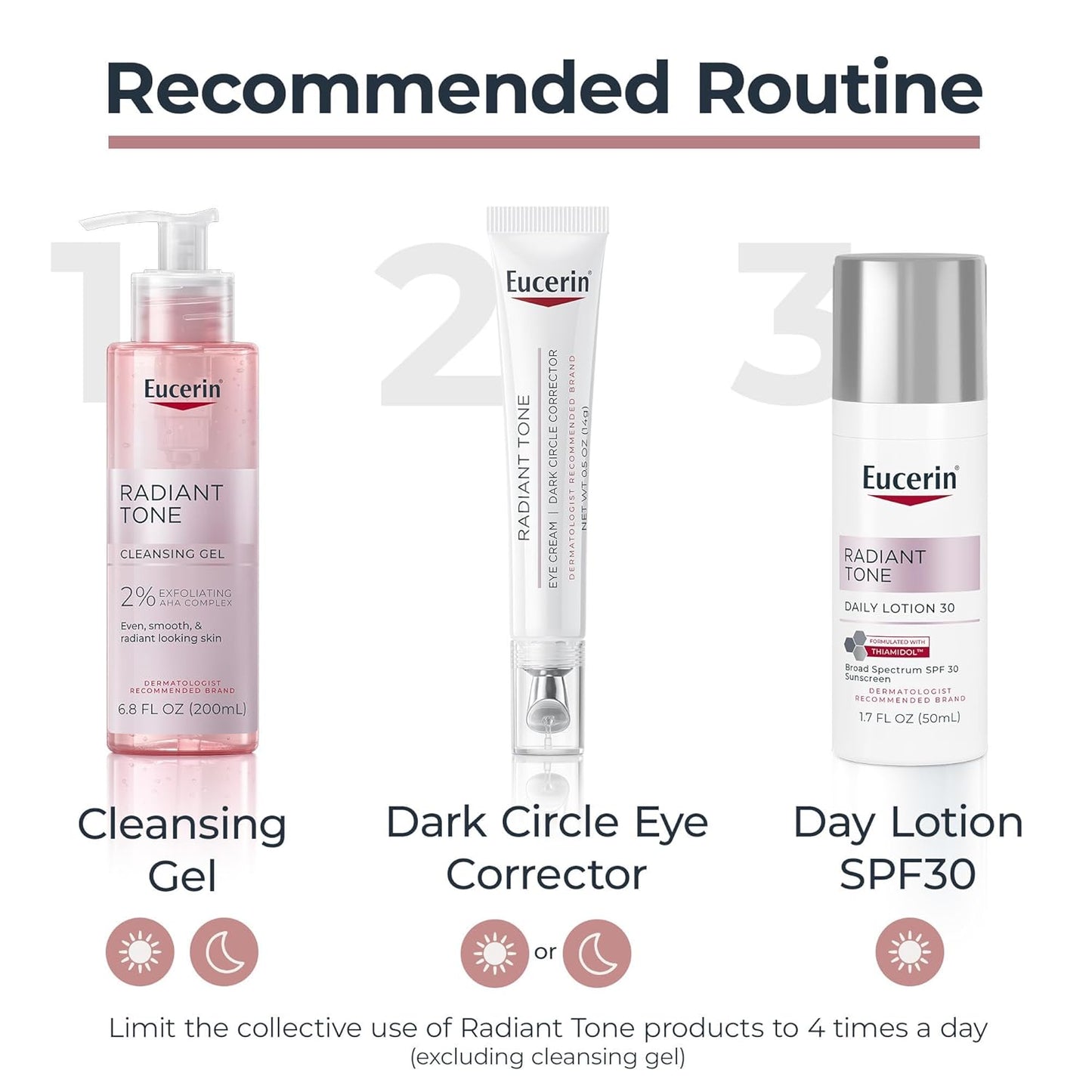 Eucerin Dark Circle Eye Cream – Perfect Birthday Gift for Glowing, Refreshed Skin