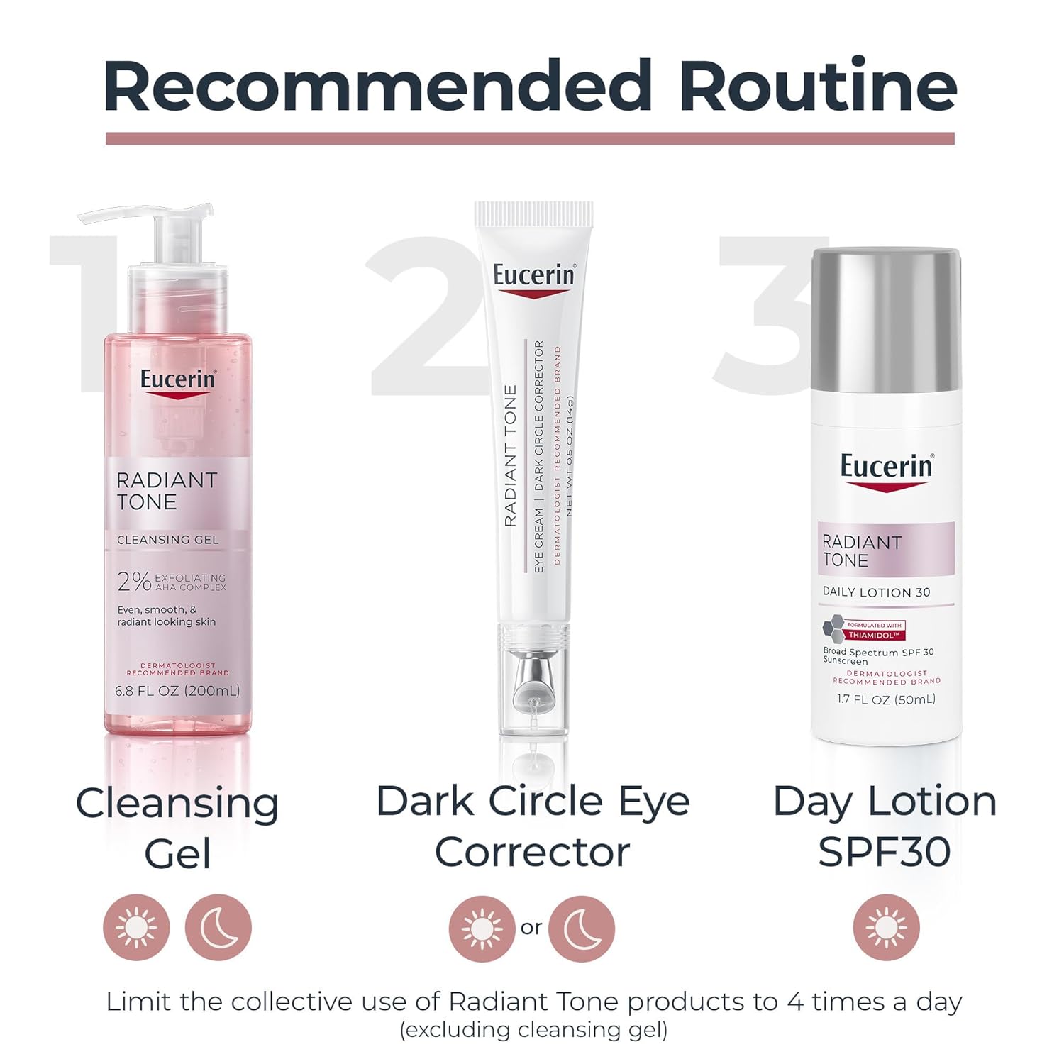 Eucerin Dark Circle Eye Cream – Perfect Birthday Gift for Glowing, Refreshed Skin