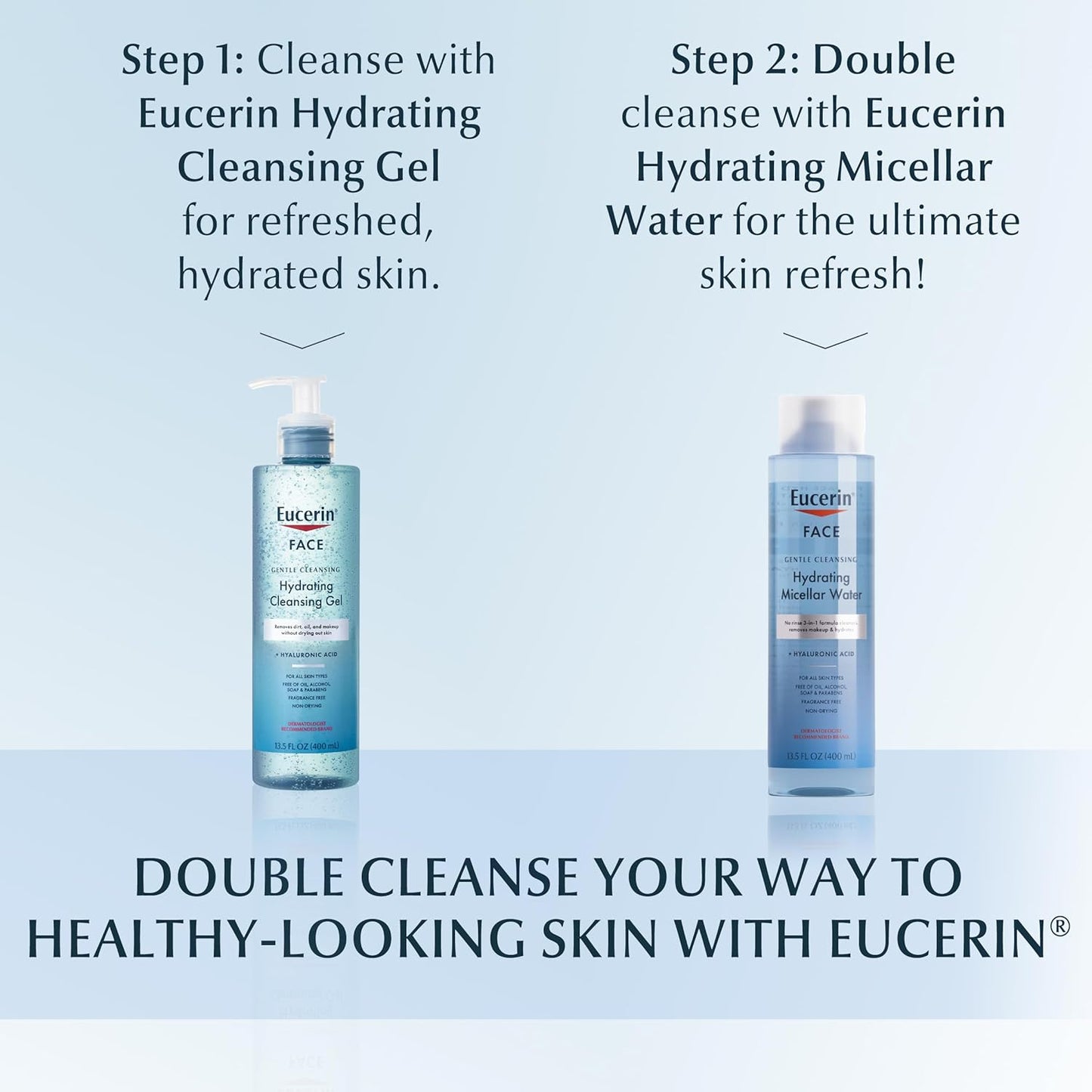 Eucerin Gentle Hydrating Cleanser – Safe Dermatologist-Recommended Face Wash for Sensitive Skin