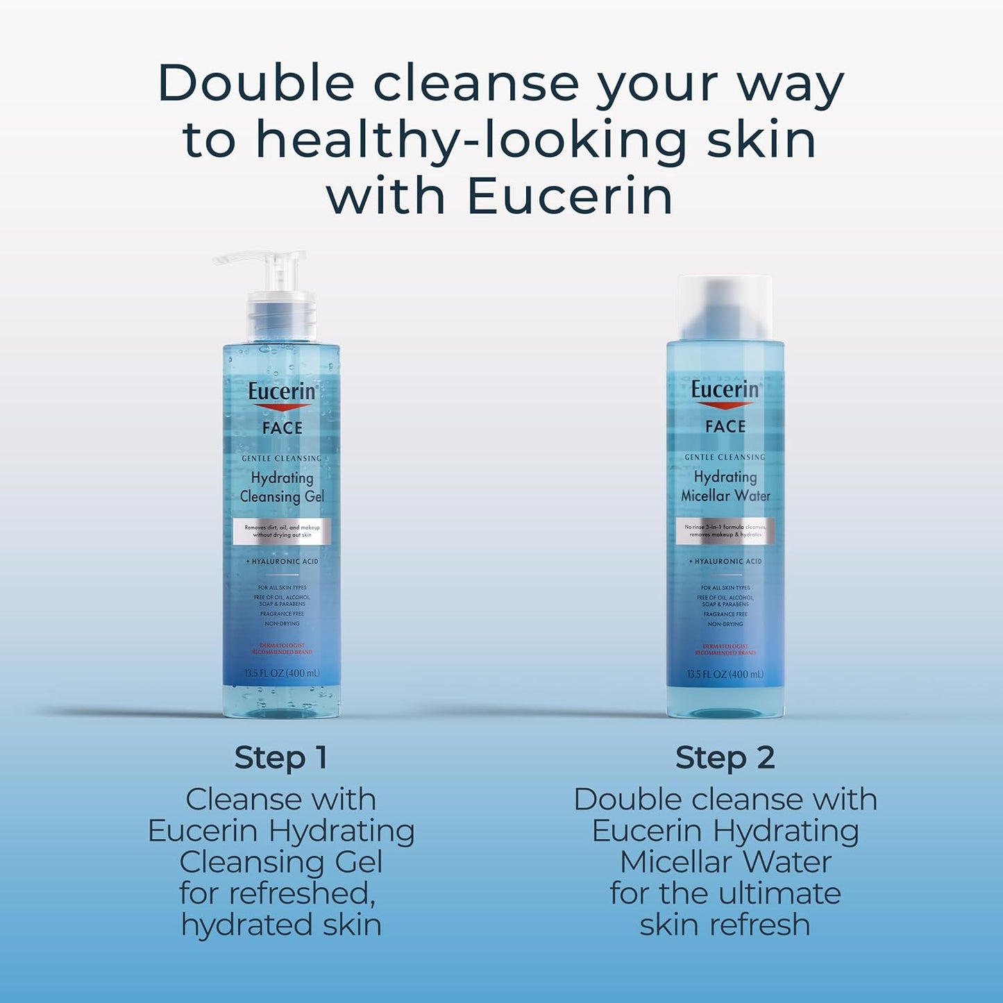 Eucerin Gentle Hydrating Cleanser – Safe Dermatologist-Recommended Face Wash for Sensitive Skin
