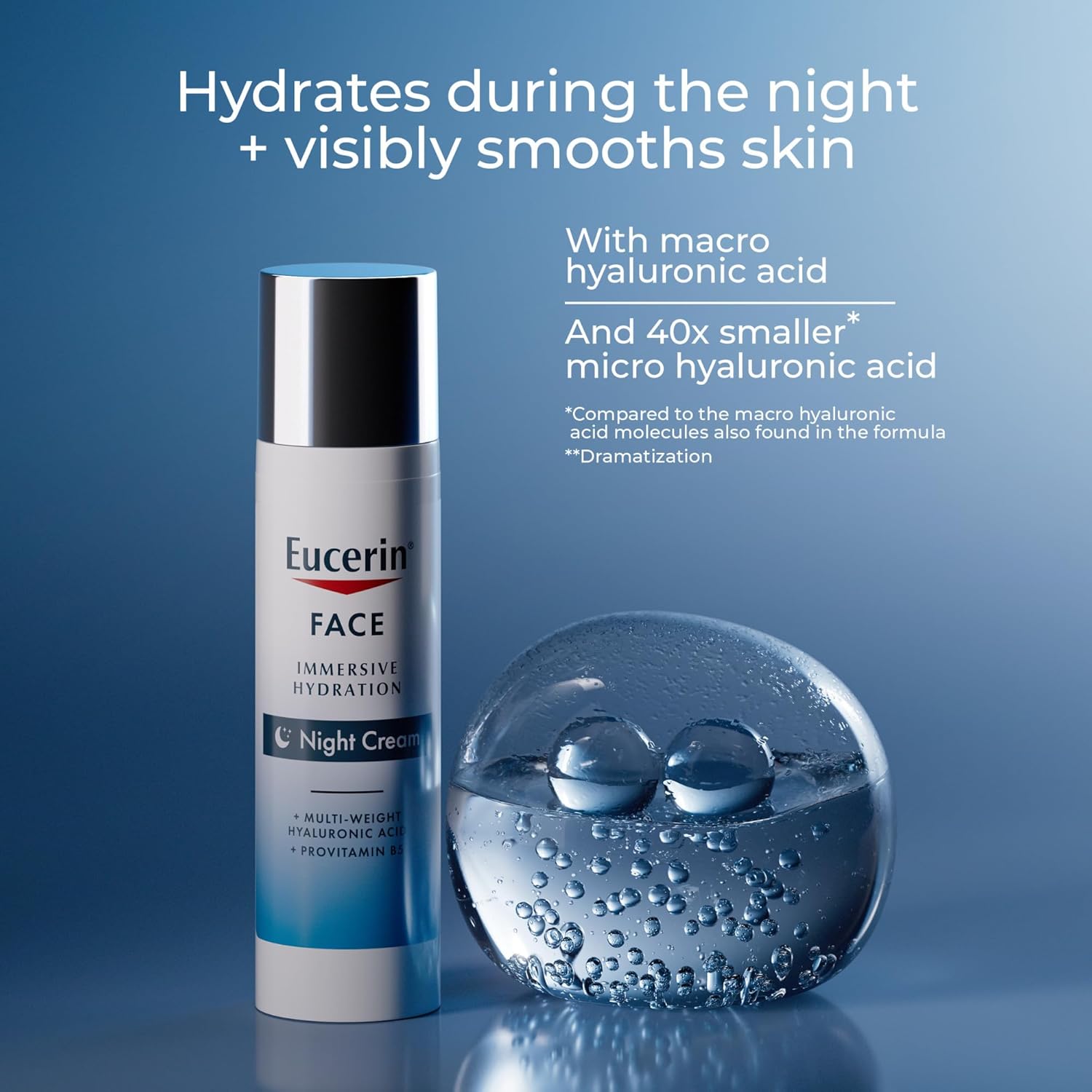 Eucerin Immersive Hydration Night Cream – Essential Anti-Aging Moisturizer for Streamlined Skincare