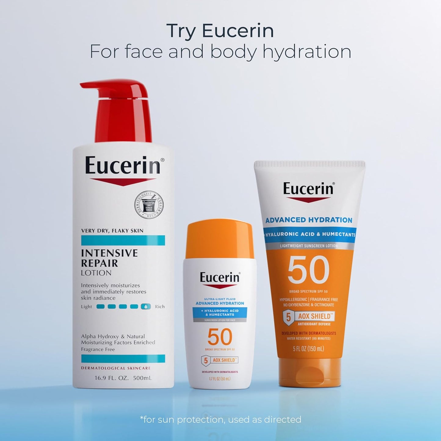Eucerin Intensive Repair Body Lotion – Dermatologist-Approved Safe Skincare for Sensitive Skin