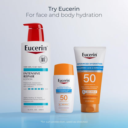 Eucerin Intensive Repair Body Lotion – Dermatologist-Approved Safe Skincare for Sensitive Skin
