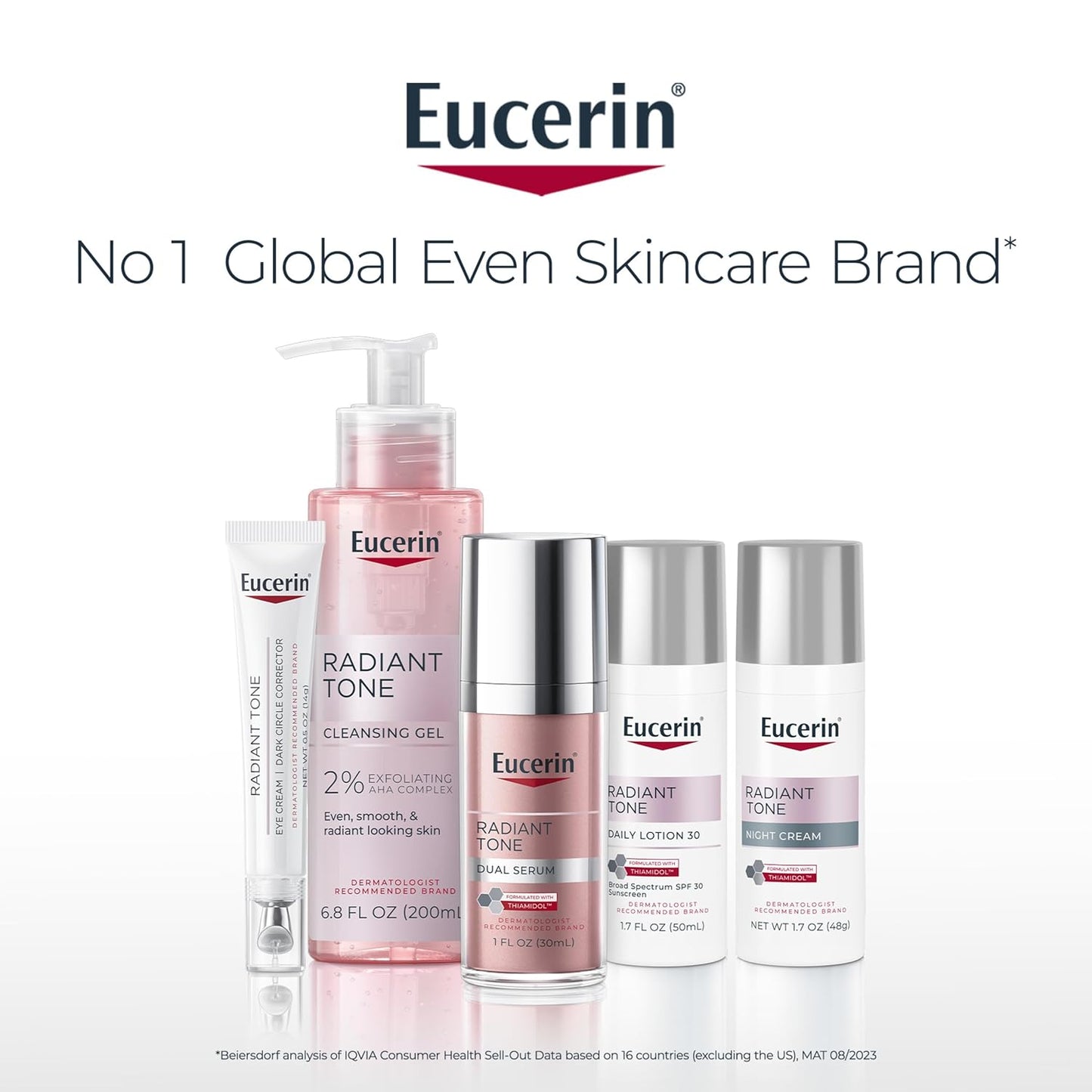 Eucerin Radiant Tone Daily Face Lotion SPF 30 – Premium Dark Spot Corrector for Refined Skincare