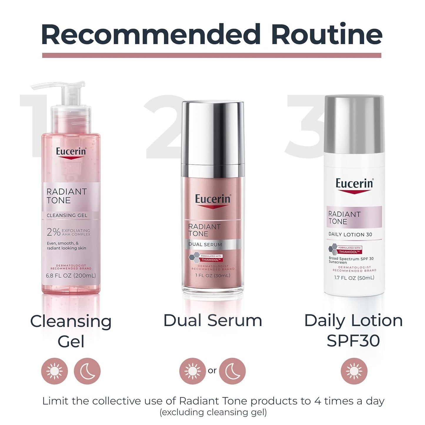 Eucerin Radiant Tone Daily Face Lotion SPF 30 – Premium Dark Spot Corrector for Refined Skincare